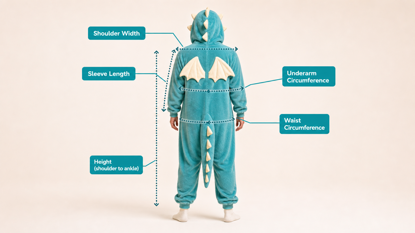 Kigurumi size guide showing shoulder width sleeve length height and body circumference measurements