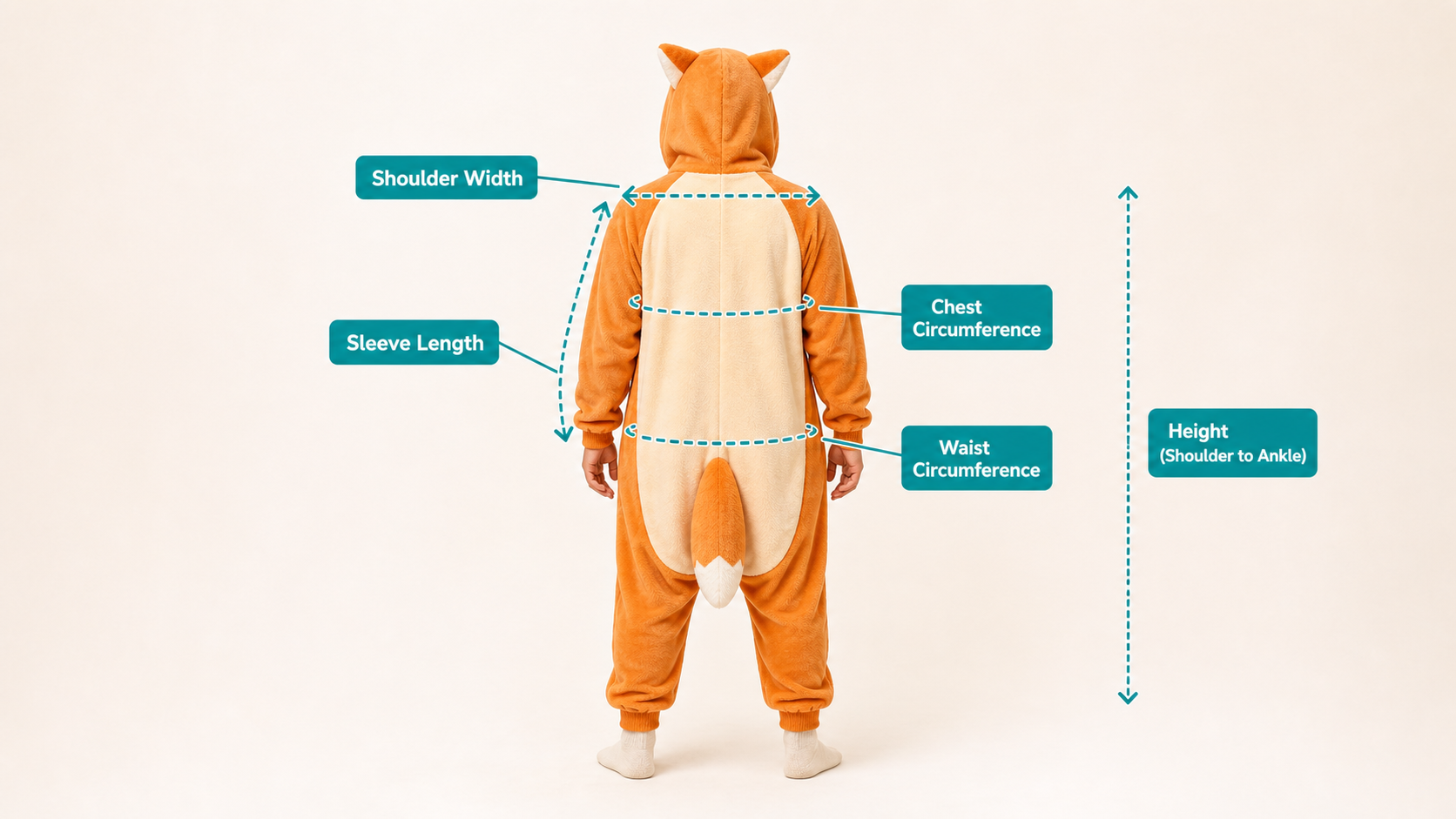 Kigurumi measurement points for shoulder, sleeve, chest, waist, and height